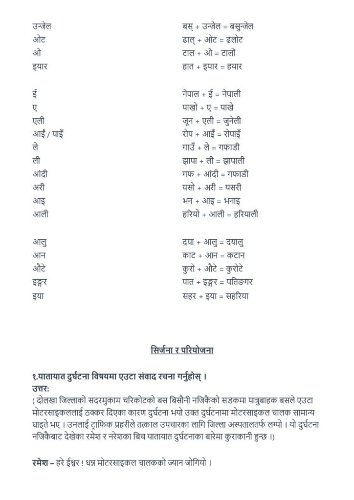 Lau Aayo Taja Khabar : Class 11 Nepali Chapter 8 Excercise - NepaSkool
